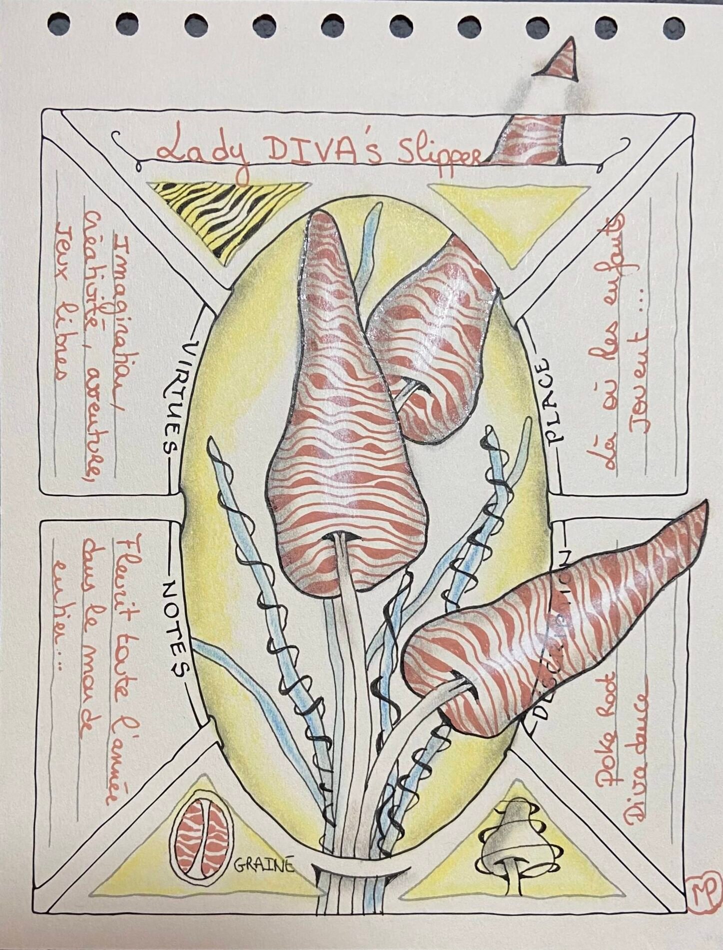 Zentangle Project Pack 21 Lady Diva's slipper.