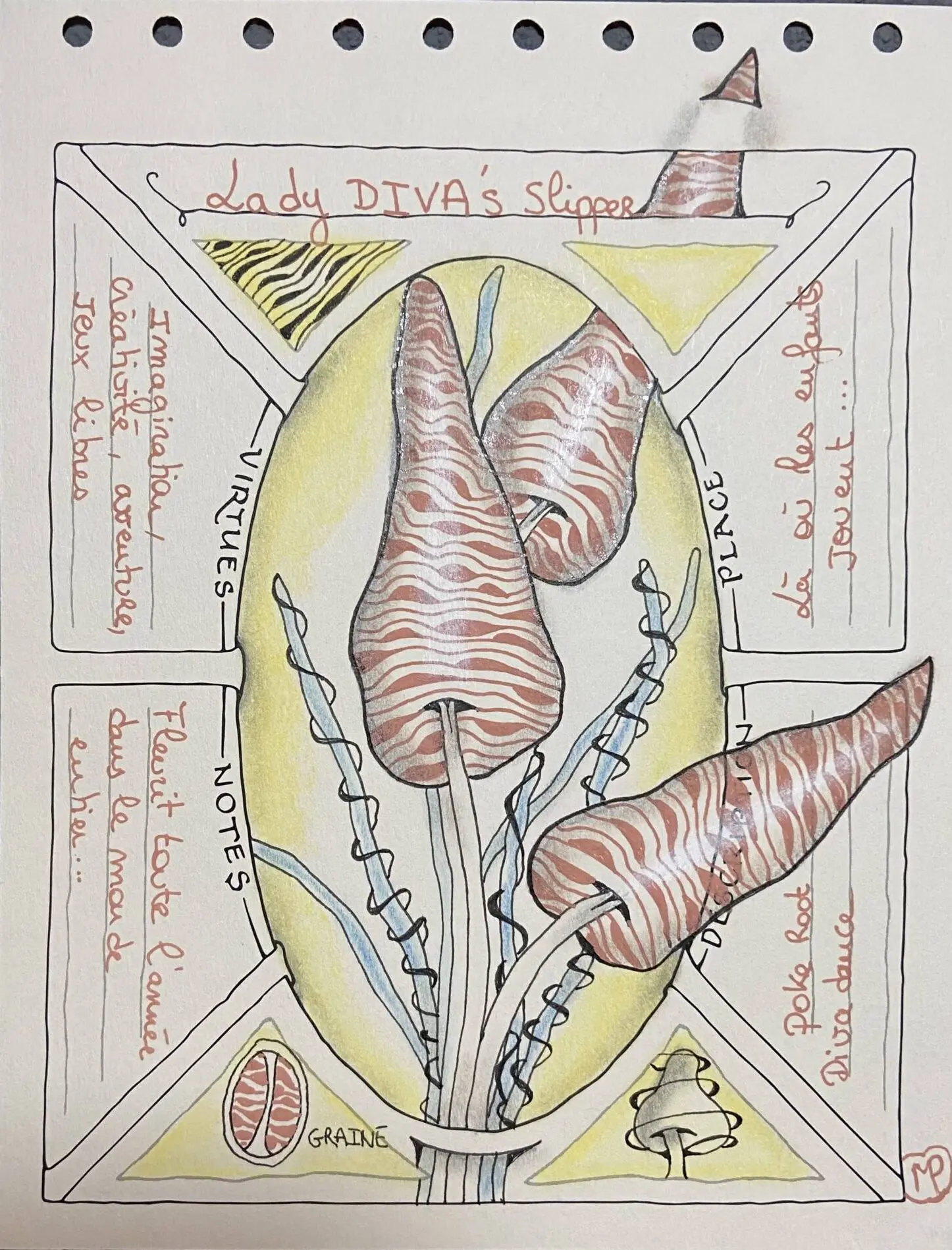 Zentangle Project Pack 21 Lady Diva's slipper.